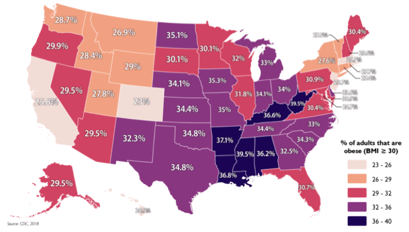 porcentaje adultos obesos estados